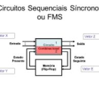circuitos sequenciais